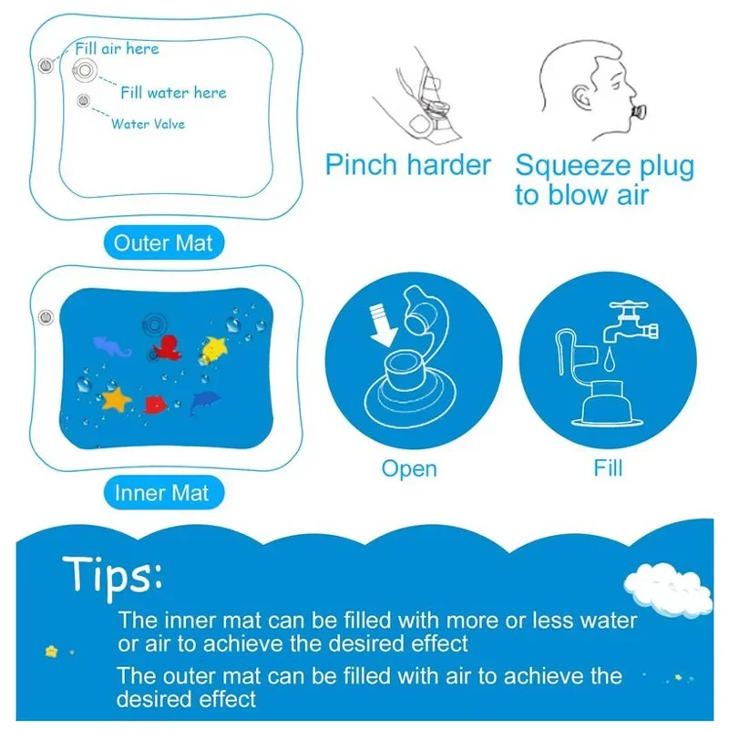 Детский водный коврик для игр, – обзор и цена Play Mat Neoprene