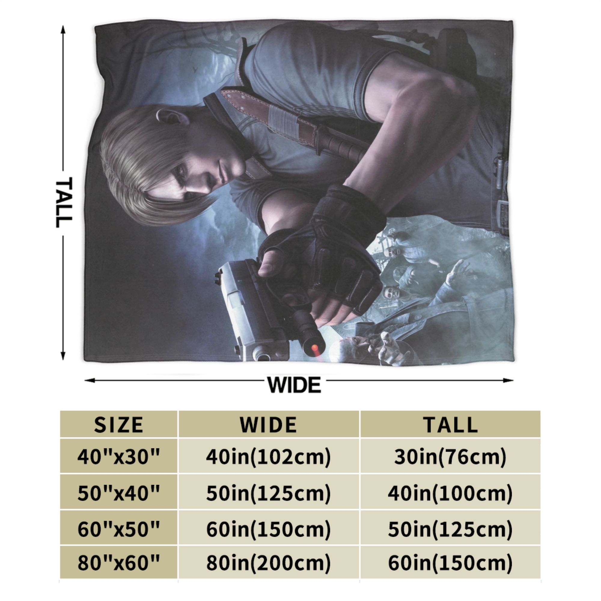 Leon S. Kennedy Video Game Res – обзор и цена Board Game Resident Evil